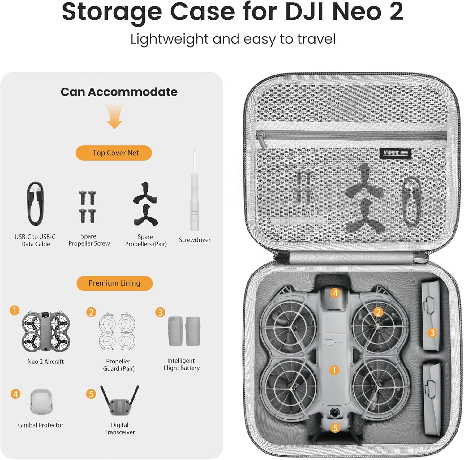 STARTRC Neo 2 Portable PU Shou - огляд і ціна Drone Battery Bag