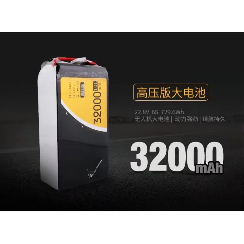 ForGens Ace TATTU High Voltage - огляд і ціна Drone Battery High Voltage