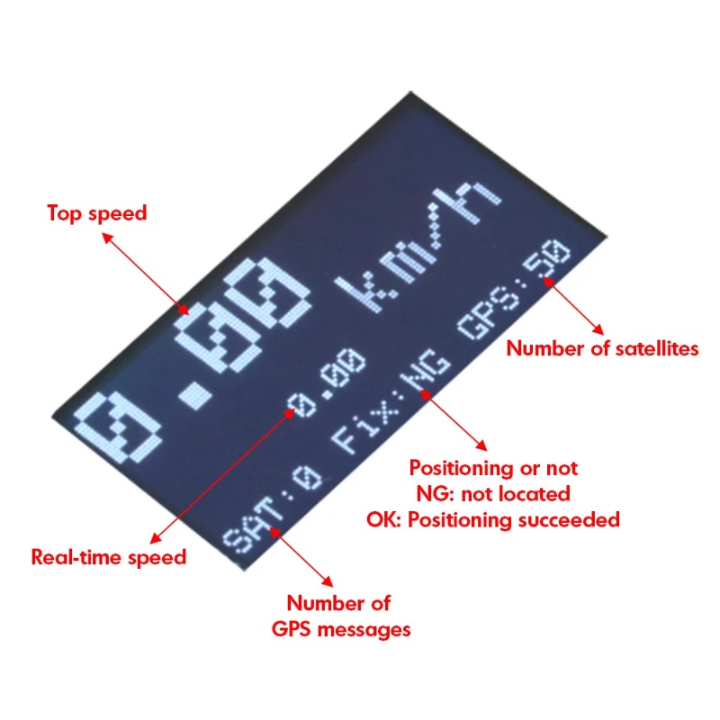 ZMR GPS Speedometer RC Drone T - огляд і ціна Drone Battery Plate