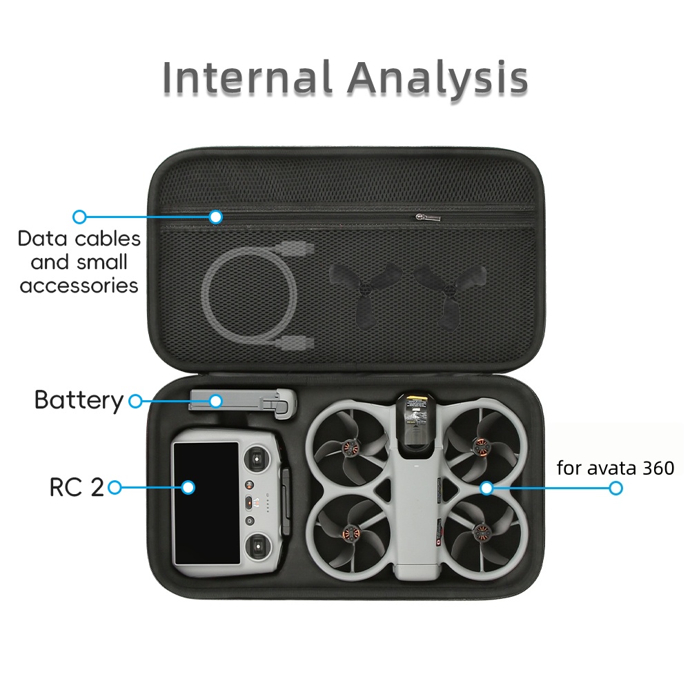 Carrying Case for DJI Avata 36 - огляд і ціна Drone Battery Bag