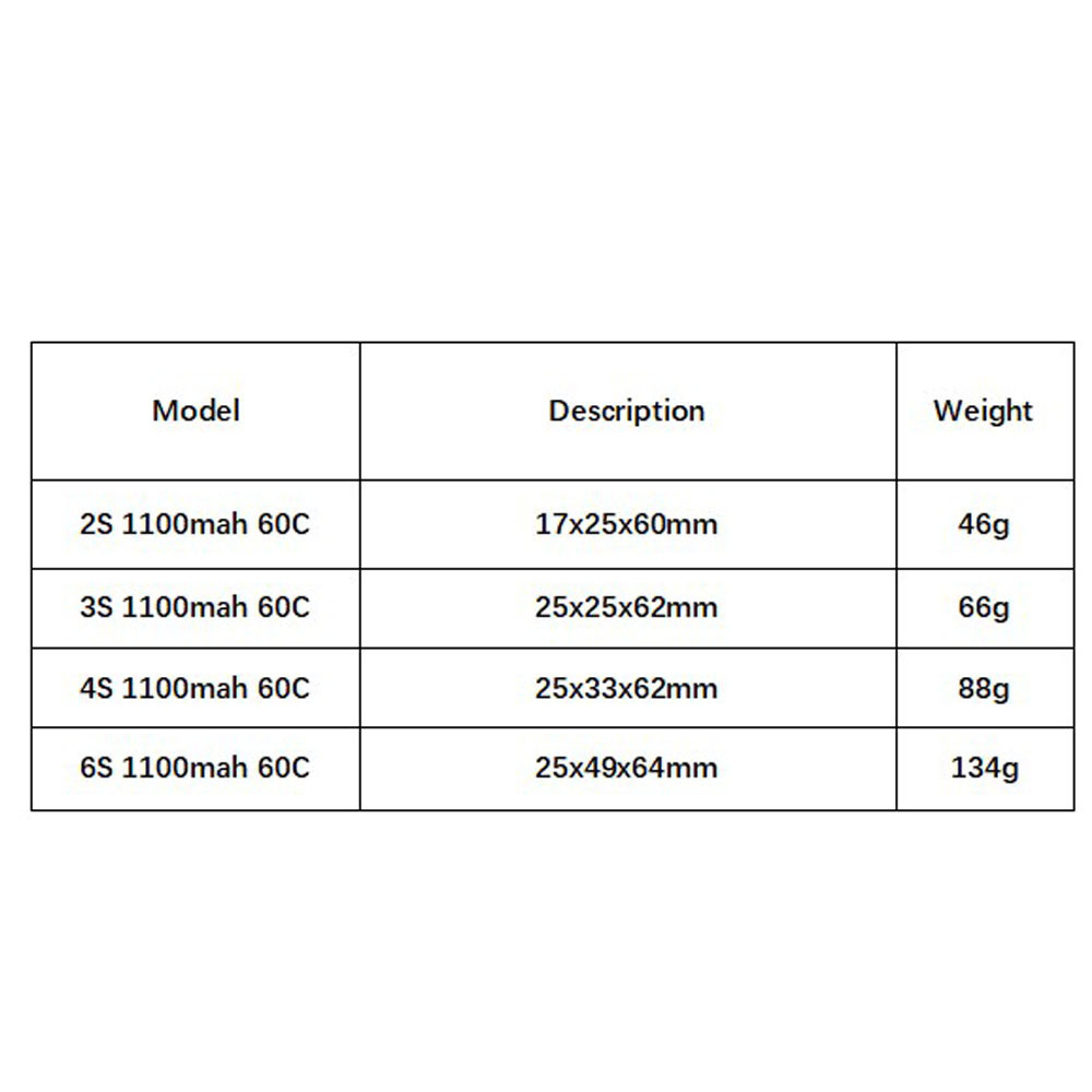 GNB 1100mAh 2S 3S 4S 6S 60C/12 - огляд і ціна Drone Battery 6S