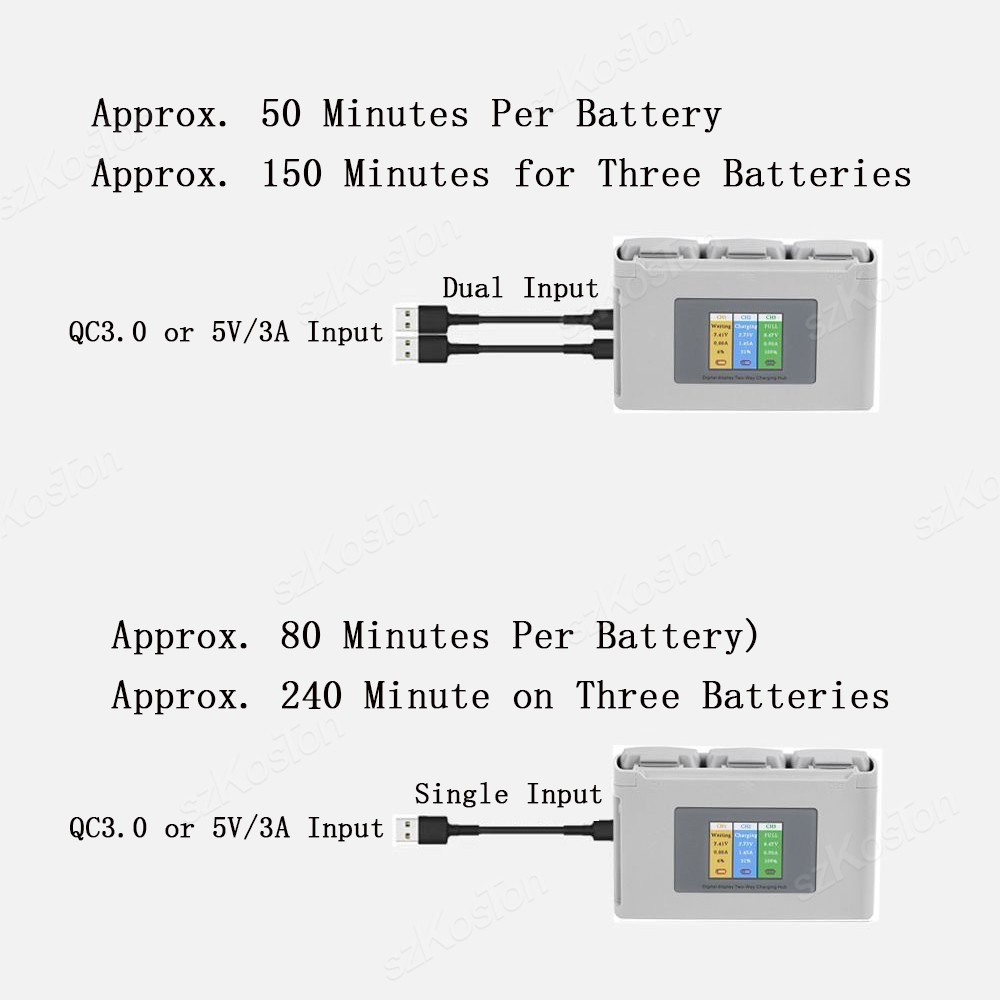For DJI Mavic Mini 2/SE Mini 4 - огляд і ціна Drone Battery Smart