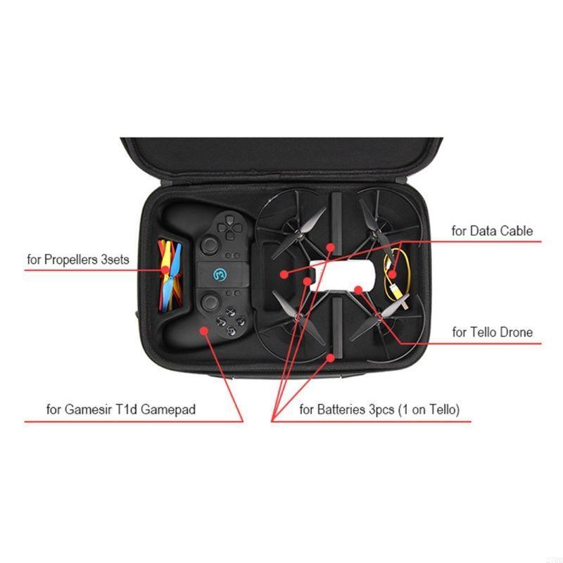  EVA Travel for Case Water-pro - огляд і ціна Drone Battery Bag